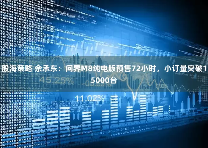 股海策略 余承东：问界M8纯电版预售72小时，小订量突破15000台
